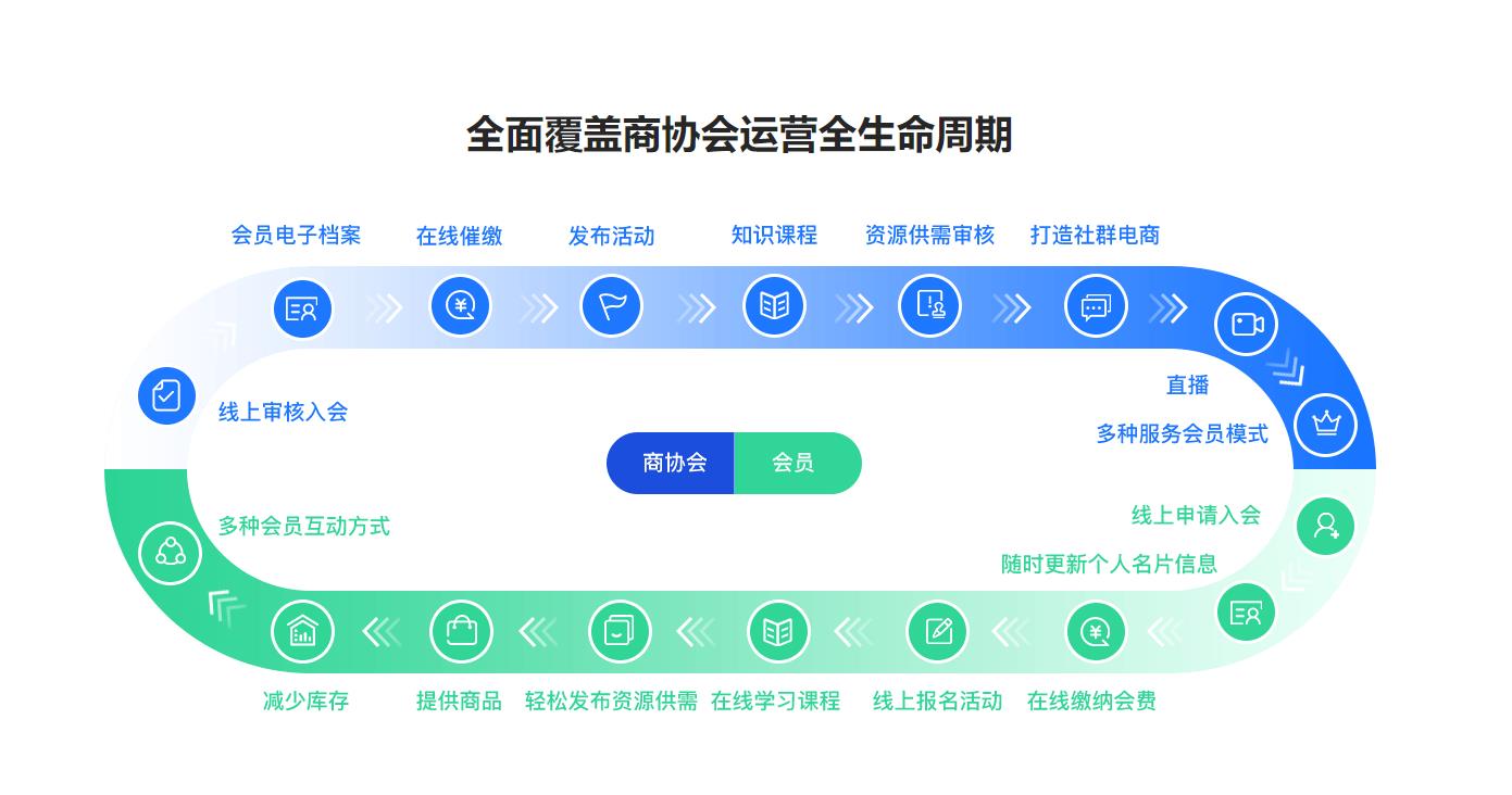 360截图20221113182256999